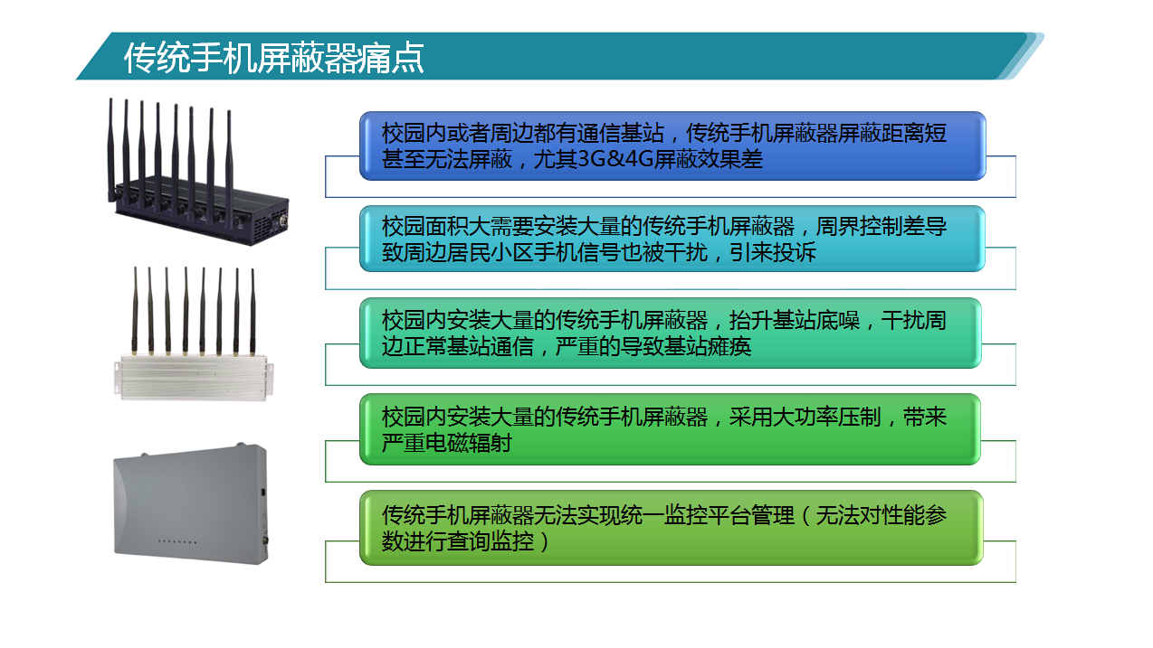 学校信号屏蔽器8