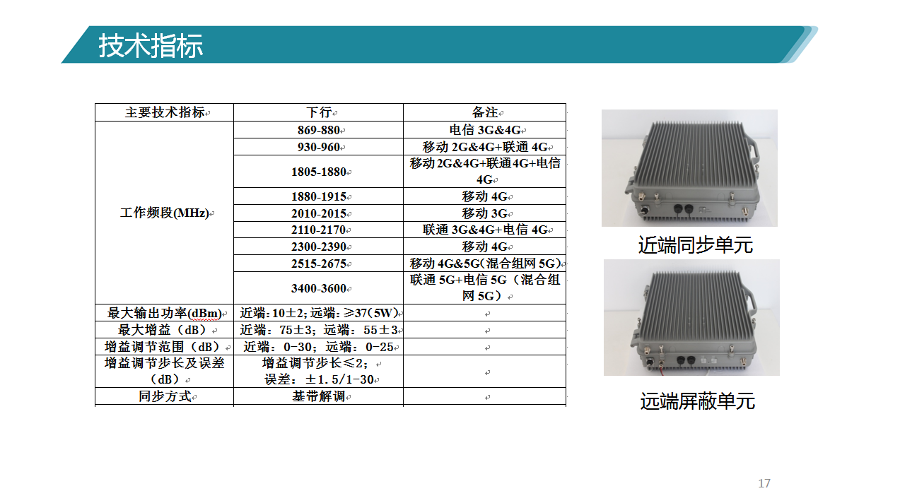 学校信号屏蔽器17