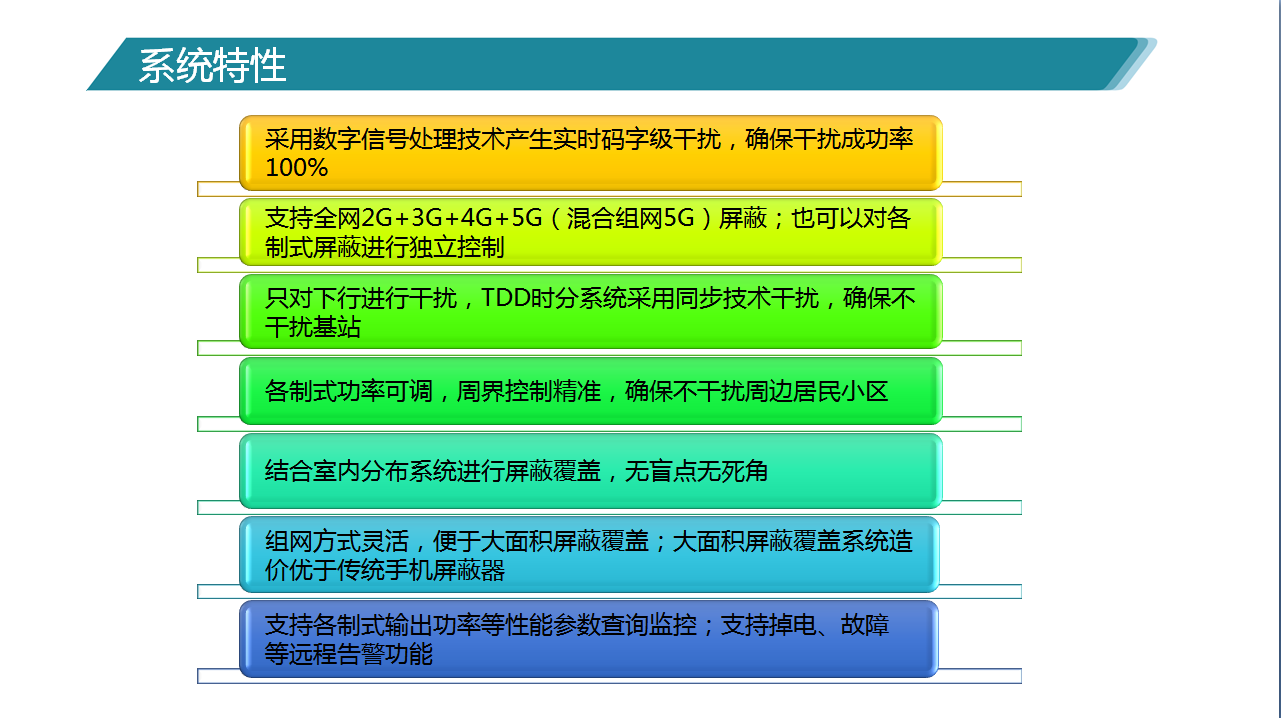 学校信号屏蔽器15