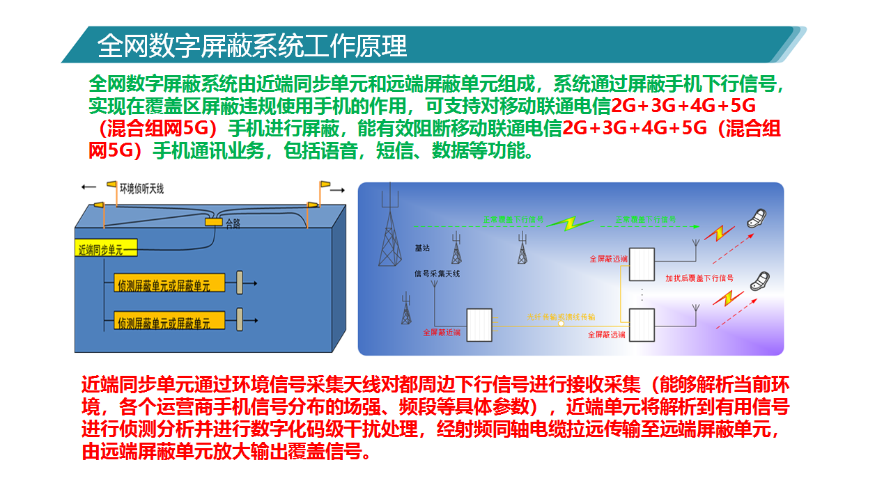 学校信号屏蔽器11